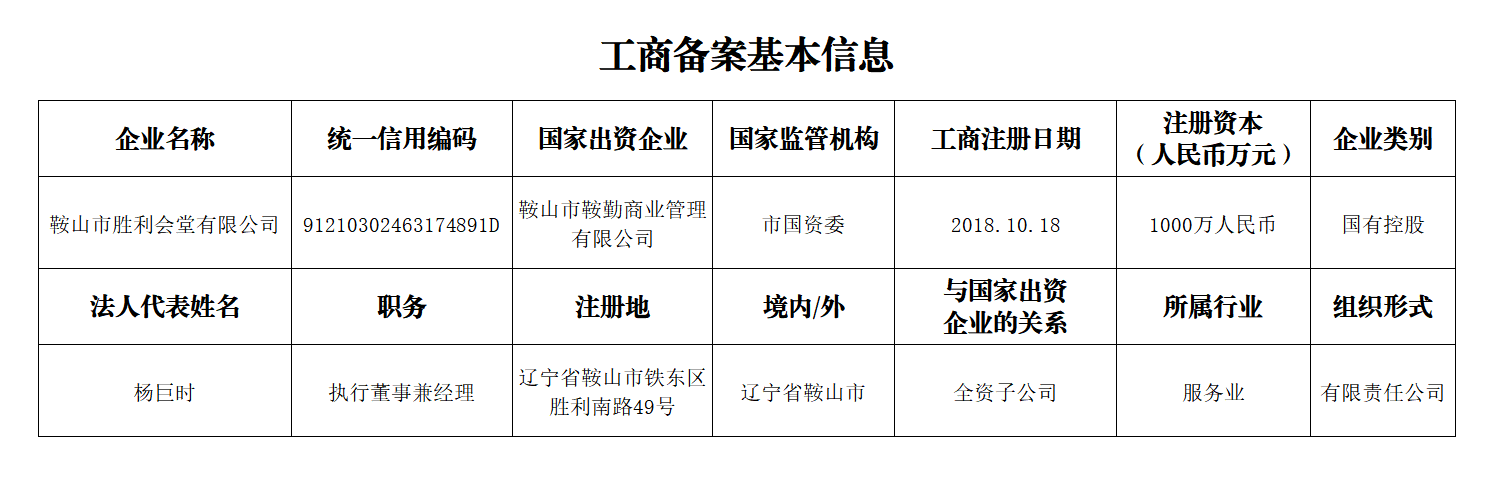 鞍山市勝利會(huì)堂有限公司